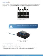 Preview for 34 page of SILICYCLE MiniBlock User Manual