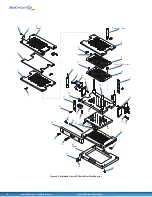 Preview for 46 page of SILICYCLE MiniBlock User Manual