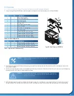 Preview for 51 page of SILICYCLE MiniBlock User Manual