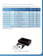 Preview for 55 page of SILICYCLE MiniBlock User Manual