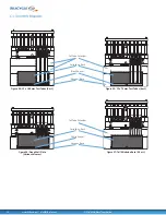 Preview for 56 page of SILICYCLE MiniBlock User Manual