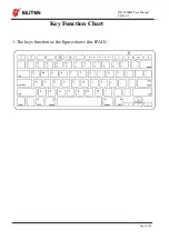 Preview for 4 page of SILITEN DK-9200BT User Manual