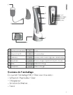 Preview for 21 page of SILKN CLEAR Instructions For Use Manual