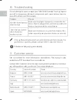 Preview for 14 page of SILKN H4201 Instructions For Use Manual