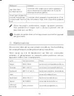 Preview for 61 page of SILKN H4201 Instructions For Use Manual