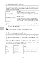 Preview for 92 page of SILKN H4201 Instructions For Use Manual