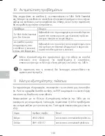 Preview for 108 page of SILKN H4201 Instructions For Use Manual