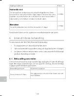 Preview for 162 page of SILKN H4201 Instructions For Use Manual