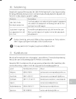 Preview for 167 page of SILKN H4201 Instructions For Use Manual