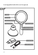 Предварительный просмотр 24 страницы Silk'n 5522572EA User Manual