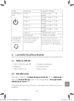 Preview for 227 page of Silk'n FaceTite User Manual