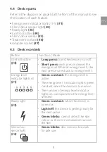 Preview for 11 page of Silk'n FGP1PE1001 User Manual