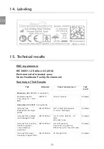 Preview for 28 page of Silk'n FGP1PE1001 User Manual