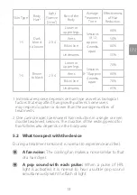 Preview for 15 page of Silk'n JEWEL H3210 User Manual