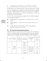 Preview for 76 page of Silk'n Motion H3220 Instructions For Use Manual