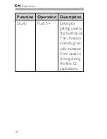 Предварительный просмотр 26 страницы Silk'n SONICSMILE SG-986 User Manual