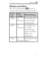 Предварительный просмотр 59 страницы Silk'n SONICSMILE SG-986 User Manual