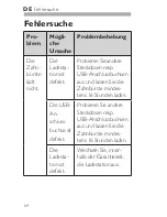 Предварительный просмотр 64 страницы Silk'n SONICSMILE SG-986 User Manual