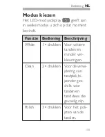 Предварительный просмотр 133 страницы Silk'n SONICSMILE SG-986 User Manual