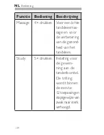 Предварительный просмотр 134 страницы Silk'n SONICSMILE SG-986 User Manual