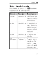 Предварительный просмотр 169 страницы Silk'n SONICSMILE SG-986 User Manual