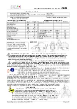 Предварительный просмотр 17 страницы SILLA BIR 1500 Operating, Maintenance, Spare Parts Manual