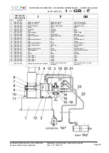 Предварительный просмотр 49 страницы SILLA BIR 1500 Operating, Maintenance, Spare Parts Manual