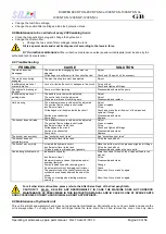 Preview for 30 page of SILLA DUMPER 1000 NT SN Operating, Maintenance, Spare Parts Manual