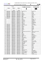 Preview for 38 page of SILLA DUMPER 1000 NT SN Operating, Maintenance, Spare Parts Manual