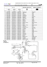 Preview for 50 page of SILLA DUMPER 1000 NT SN Operating, Maintenance, Spare Parts Manual