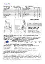 Preview for 4 page of SILLA PO 500 Operating, Maintenance, Spare Parts Manual