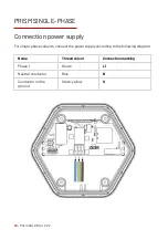 Предварительный просмотр 14 страницы SILLA PRISM SOLAR RFID Instructions For Installation, Use And Maintenance Manual