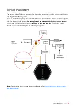 Предварительный просмотр 15 страницы SILLA PRISM SOLAR RFID Instructions For Installation, Use And Maintenance Manual