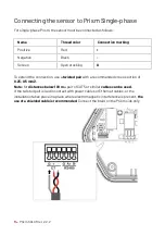 Предварительный просмотр 16 страницы SILLA PRISM SOLAR RFID Instructions For Installation, Use And Maintenance Manual