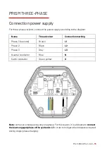 Предварительный просмотр 17 страницы SILLA PRISM SOLAR RFID Instructions For Installation, Use And Maintenance Manual