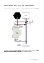 Предварительный просмотр 19 страницы SILLA PRISM SOLAR RFID Instructions For Installation, Use And Maintenance Manual