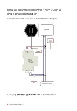 Предварительный просмотр 22 страницы SILLA PRISM SOLAR RFID Instructions For Installation, Use And Maintenance Manual