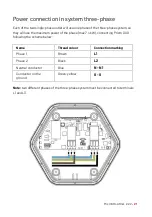 Предварительный просмотр 23 страницы SILLA PRISM SOLAR RFID Instructions For Installation, Use And Maintenance Manual