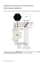 Предварительный просмотр 24 страницы SILLA PRISM SOLAR RFID Instructions For Installation, Use And Maintenance Manual