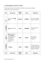 Предварительный просмотр 46 страницы SILLA PRISM SOLAR RFID Instructions For Installation, Use And Maintenance Manual