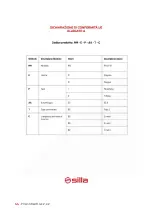 Предварительный просмотр 50 страницы SILLA PRISM SOLAR RFID Instructions For Installation, Use And Maintenance Manual