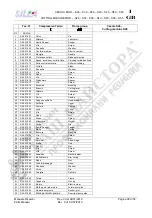 Preview for 20 page of SILLA S26 Operating, Maintenance, Spare Parts Manual