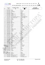 Preview for 24 page of SILLA S26 Operating, Maintenance, Spare Parts Manual