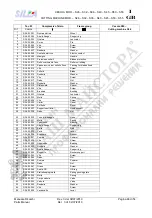 Preview for 28 page of SILLA S26 Operating, Maintenance, Spare Parts Manual