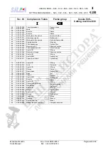 Preview for 30 page of SILLA S26 Operating, Maintenance, Spare Parts Manual