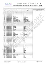 Preview for 32 page of SILLA S26 Operating, Maintenance, Spare Parts Manual