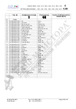 Preview for 34 page of SILLA S26 Operating, Maintenance, Spare Parts Manual