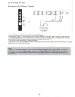 Предварительный просмотр 17 страницы Silo LTV-32PRM User Manual