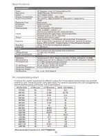 Preview for 43 page of Silo LTV-32PRM User Manual