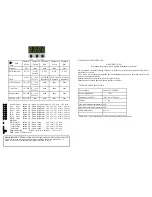 Preview for 4 page of siluj PAR36-RGB-12-1W-D-B User Manual